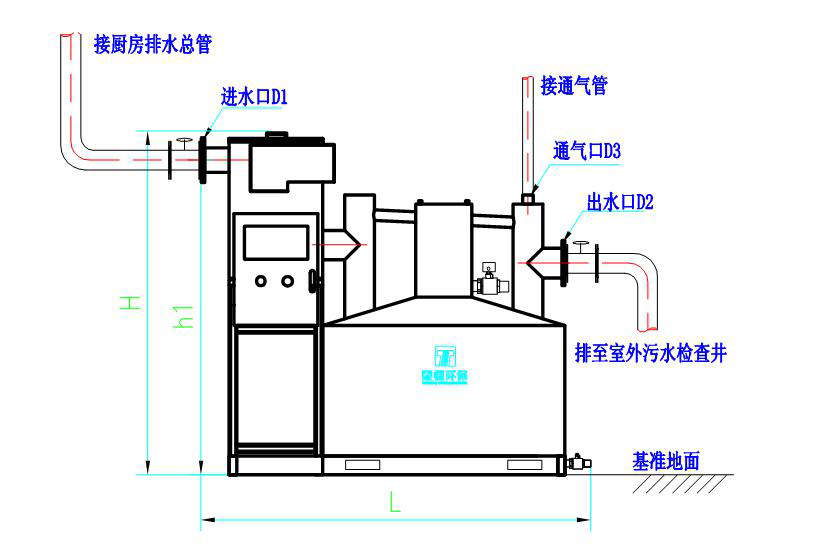 G系列隔油專(zhuān)用設(shè)備安裝尺寸圖